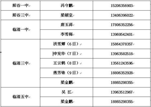 聊城高中爆料新闻最新,揭秘校园风云事件背后的真相